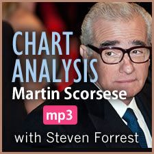 Martin Scorsese Rights Allowed