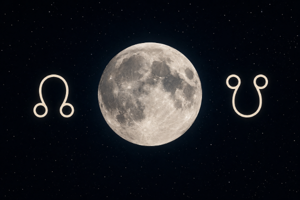 Why Does The Moon's South Node Point To The Past?