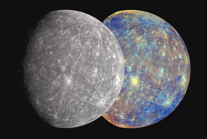 Retrograde Natal Planets
