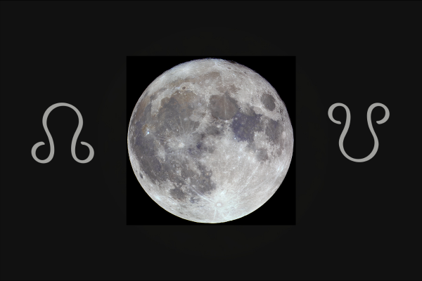 Why Does The Moon's South Node Point To The Past?