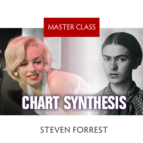 Master Class: Natal and Transit Readings