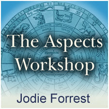 The Aspects Workshop