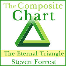 The Composite Chart The Eternal Triangle