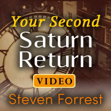 Your Second Saturn Return